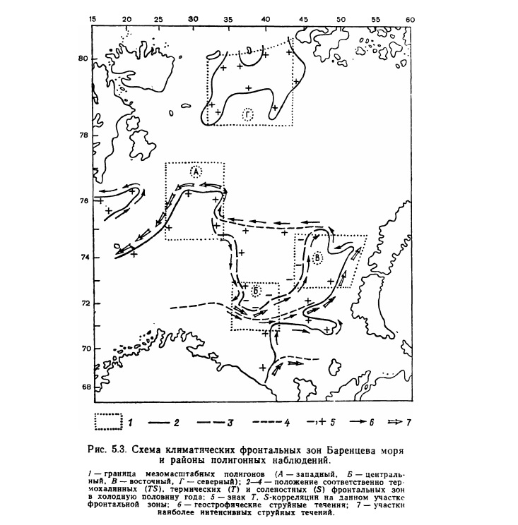 Рис. 5.3. Схема климатических фронтальных зон Баренцева моря и районы полигонных наблюдений.