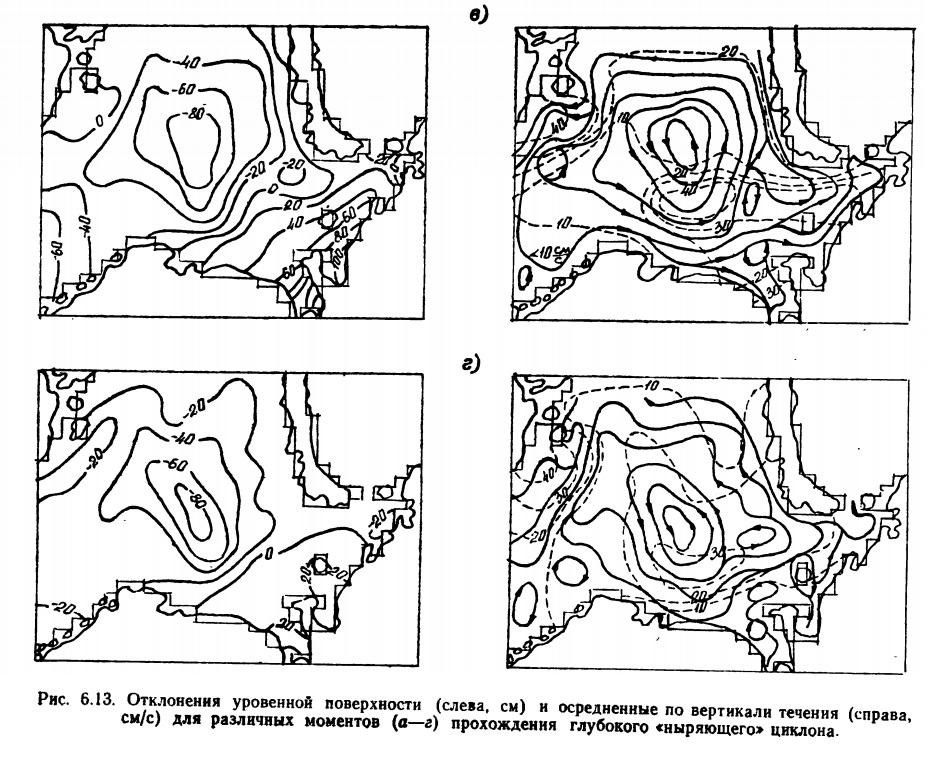 Рис. 6.13. Отклонения уровенной поверхности (слева, см) и см/с) для различных моментов прохождения осредненные по вертикали течения глубокого «ныряющего» циклона.