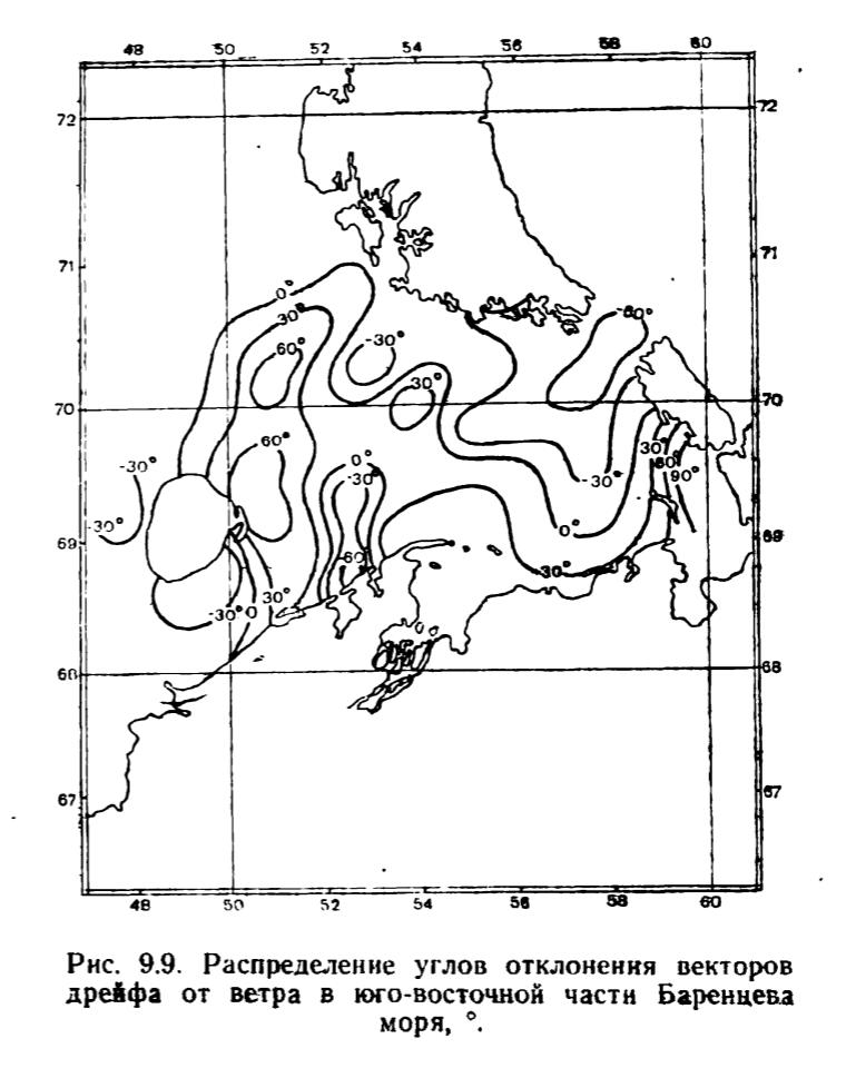 Рис. 9.9. Распределение углов отклонения векторов дрейфа от ветра в юго-восточной части Баренцева моря.