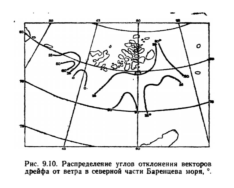 Рис. 9.10. Распределение углов отклонения векторов дрейфа от ветра в северной части Баренцева моря.