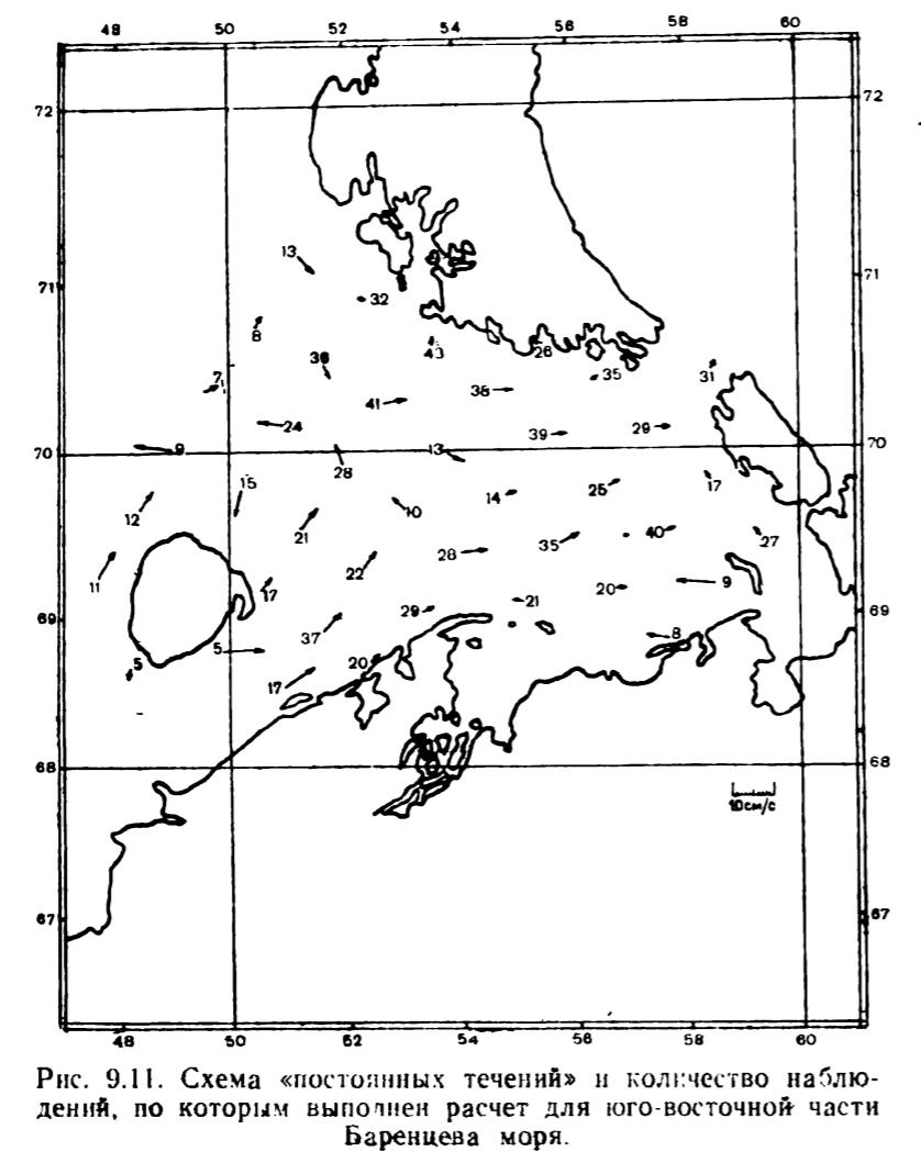 Рис. 9.10. Распределение углов отклонения векторов дрейфа от ветра в северной части Баренцева моря.