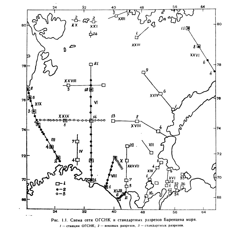 Рис. 1.1. Схема сети ОГСНК и стандартных разрезов Баренцева моря.